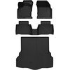 image:imageLASFIT Cargo Mat for Audi Q5SQ5 20092017 Custom Fit AllWeather TPE Trunk Mat for Audi Accessories Waterproof Easy to Clean Black20172020 For Ford Fusion 1st  2nd Row  Cargo