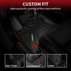 image:imageLASFIT Floor Mats amp Cargo Liner for 20202026 Volvo XC90 NonPHEV 6 Seats Only Custom Fit All Weather TPE Floor Liners Refined Interior Protection 1st 2nd 3rd Row Mats Trunk Mat amp Backrest Mats20152021For Lexus NXFloor Mats