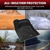 image:imageLASFIT Floor Mats amp Cargo Liner for 20202026 Volvo XC90 T8 PHEV 6 Seats Only Custom Fit All Weather TPE Floor Liners Refined Interior Protection 1st 2nd 3rd Row Mats Trunk Mat amp Backrest Mats20222025  For Mitsubishi Outlander  Full Set