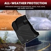 image:imageLASFIT Floor Mats amp Cargo Liner for 20202026 Volvo XC90 T8 PHEV 6 Seats Only Custom Fit All Weather TPE Floor Liners Refined Interior Protection 1st 2nd 3rd Row Mats Trunk Mat amp Backrest Mats20192024For Subaru Forester Full Sets