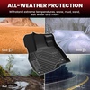 image:imageLASFIT Floor Mats amp Cargo Liner for 20202026 Volvo XC90 T8 PHEV 6 Seats Only Custom Fit All Weather TPE Floor Liners Refined Interior Protection 1st 2nd 3rd Row Mats Trunk Mat amp Backrest Mats20192026  For Acura RDX  1st  2nd Row  Cargo