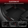 image:imageLASFIT Floor Mats amp Cargo Liner for 20202026 Volvo XC90 T8 PHEV 6 Seats Only Custom Fit All Weather TPE Floor Liners Refined Interior Protection 1st 2nd 3rd Row Mats Trunk Mat amp Backrest MatsFor Benz CClass  20152021  1st  2nd Row
