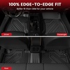 image:imageLASFIT Floor Mats amp Cargo Liner for 20202026 Volvo XC90 T8 PHEV 6 Seats Only Custom Fit All Weather TPE Floor Liners Refined Interior Protection 1st 2nd 3rd Row Mats Trunk Mat amp Backrest Mats20192024For Subaru Forester Full Sets