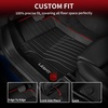 image:imageLASFIT Floor Mats amp Cargo Liner for 20202026 Volvo XC90 T8 PHEV 6 Seats Only Custom Fit All Weather TPE Floor Liners Refined Interior Protection 1st 2nd 3rd Row Mats Trunk Mat amp Backrest MatsFor Benz GLB20202026Floor Mats