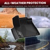 image:imageLASFIT Floor Mats amp Cargo Liner for 20202026 Volvo XC90 T8 PHEV 6 Seats Only Custom Fit All Weather TPE Floor Liners Refined Interior Protection 1st 2nd 3rd Row Mats Trunk Mat amp Backrest Mats20222026  For Acura MDX  1st  2nd  3rd Row