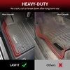 image:imageLASFIT Floor Mats amp Trunk Mat amp Backrest Mat for Toyota RAV4 2026 Hybrid Not Fit Plugin Hybrid Fit for Cargo with Subwoofer RAV 4 All Weather TPE Custom Fit Automotive Car Liner Accessories Black220182024Camry Gas FWDFull Set Mats