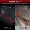 image:imageLASFIT Floor Mats amp Trunk Mat amp Backrest Mat for Toyota RAV4 2026 Hybrid Not Fit Plugin Hybrid Fit for Cargo with Subwoofer RAV 4 All Weather TPE Custom Fit Automotive Car Liner Accessories Black220252026CamryFull Set Mats