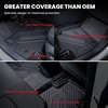 image:imageLASFIT Floor Mats amp Trunk Mat amp Backrest Mat for Toyota RAV4 2026 Hybrid Not Fit Plugin Hybrid Fit for Cargo with Subwoofer RAV 4 All Weather TPE Custom Fit Automotive Car Liner Accessories Black320192025RAV4 HybridFull Set Mats