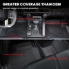 image:imageLASFIT Floor Mats amp Trunk Mat amp Backrest Mat for Toyota RAV4 2026 Hybrid Not Fit Plugin Hybrid Fit for Cargo with Subwoofer RAV 4 All Weather TPE Custom Fit Automotive Car Liner Accessories Black3202520264Runner 7SeatsFull Set Mats