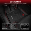 image:imageLASFIT Floor Mats amp Trunk Mat amp Backrest Mat for Toyota RAV4 2026 Hybrid Not Fit Plugin Hybrid Fit for Cargo with Subwoofer RAV 4 All Weather TPE Custom Fit Automotive Car Liner Accessories Black820242026Grand HighlanderFull Set Mats