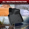 image:imageLASFIT Floor Mats amp Trunk Mat amp Backrest Mat for Toyota RAV4 2026 Hybrid Not Fit Plugin Hybrid Fit for Cargo with Subwoofer RAV 4 All Weather TPE Custom Fit Automotive Car Liner Accessories Black120082011Tacoma AccessCab Auto TranFloor Mats