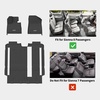 image:imageLASFIT Floor Mats for Toyota Prius 20102011 All Weather TPE Custom Fit Easy Clean Durable NoCurling Floor Liners for Prius 2010 2011 Front amp Rear 2 Row Car Mats Black720212026Sienna 8 seatsFloor Mats