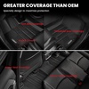 image:imageLASFIT Floor Mats for Toyota Prius 20102011 All Weather TPE Custom Fit Easy Clean Durable NoCurling Floor Liners for Prius 2010 2011 Front amp Rear 2 Row Car Mats Black620192025RAV4 GasFull Set Mats