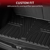 image:imageLASFIT Cargo Mats for Jeep Grand Cherokee L 20212025 20261 For Honda CRV 20232026 Upper Position