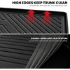 image:imageLASFIT Cargo Mats for Jeep Grand Cherokee L 20212025 202610 For Hyundai Palisade 20202025