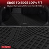image:imageLASFIT Cargo Mats for Jeep Grand Cherokee L 20212025 202612 For Volkswagen ID4 2126