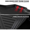 image:imageLASFIT Cargo Mats for Jeep Grand Cherokee L 20212025 202614 For RAM Challenger 20112023