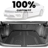 image:imageLASFIT Cargo Mats for Jeep Grand Cherokee L 20212025 202614 For Volkswagen Jetta 20112018