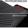 image:imageLASFIT Cargo Mats for Jeep Grand Cherokee L 20212025 20262 For Ford Explorer 20202026 67Seat