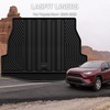 image:imageLASFIT Cargo Mats for Jeep Grand Cherokee L 20212025 20263 For Toyota RAV4 20192025
