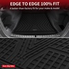image:imageLASFIT Cargo Mats for Jeep Grand Cherokee L 20212025 20265 For BMW 5 Series 20172023