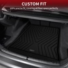image:imageLASFIT Cargo Mats for Jeep Grand Cherokee L 20212025 20265 For BMW 5 Series 20172023