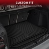 image:imageLASFIT Cargo Mats for Jeep Grand Cherokee L 20212025 20265 For BMW X3 20182024
