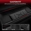 image:imageLASFIT Cargo Mats for Jeep Grand Cherokee L 20212025 20269 For Tesla Model S 20212026