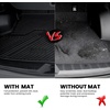image:imageLASFIT Cargo Mats for Jeep Grand Cherokee L 20212025 2026Fits For Subaru Forester Gas 202520263 Pcs