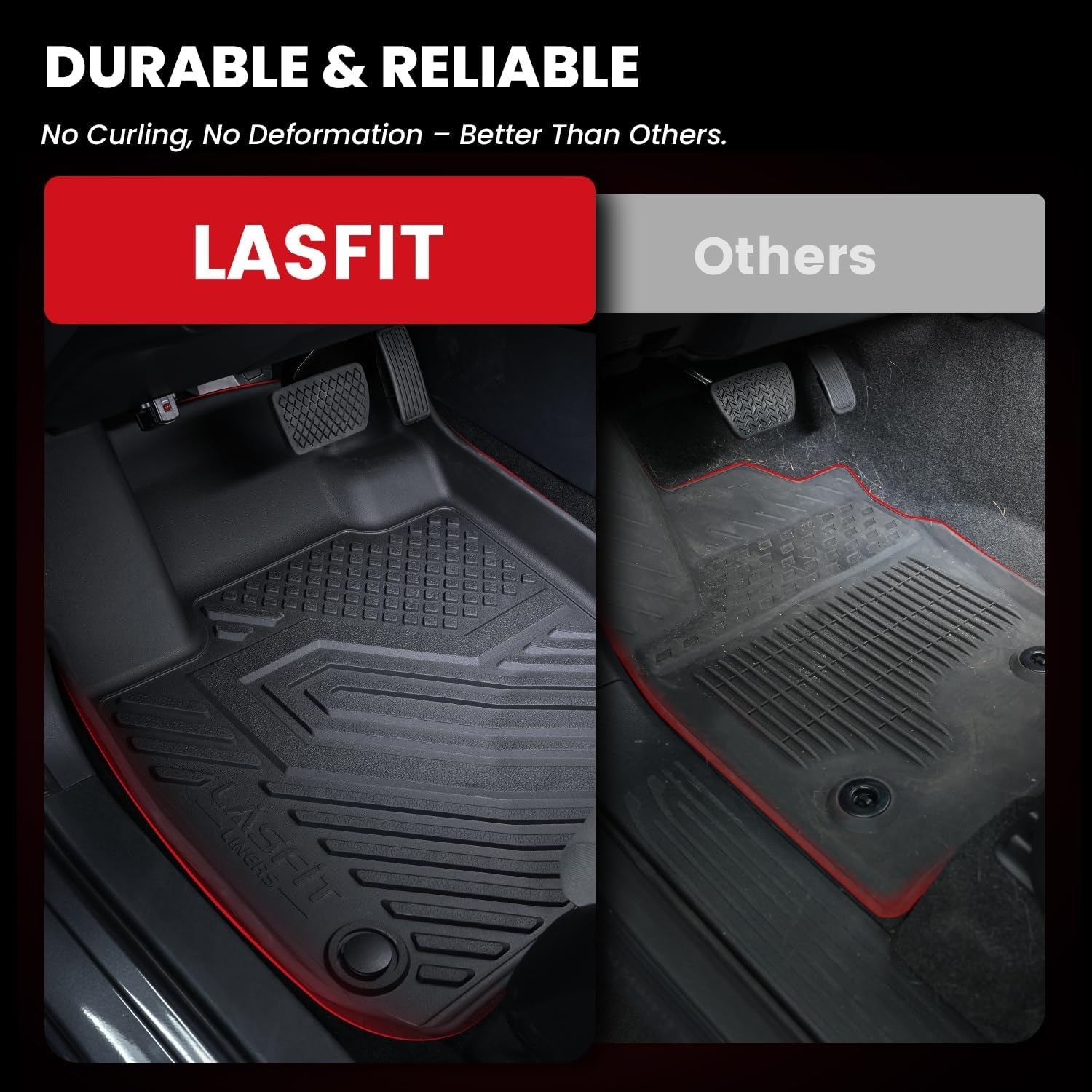image:imageLASFIT Floor Mats for Nissan Sentra 2026Fits For Kia Sportage Gas 202320266 Pcs