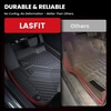 image:imageLASFIT Floor Mats for Nissan Sentra 2026Fits For Hyundai Palisade Gas 20265 Pcs