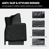 image:imageLASFIT Floor Mats for Nissan Sentra 2026Fits For Hyundai Palisade Gas 20265 Pcs