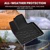 image:imageLASFIT Floor Mats for Nissan Sentra 2026Fits For Hyundai Santa Cruz 202220263 Pcs
