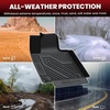 image:imageLASFIT Floor Mats for Nissan Sentra 2026Fits For Hyundai Santa Fe Gas 202120234 Pcs