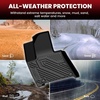 image:imageLASFIT Floor Mats for Nissan Sentra 2026Fits For Hyundai Santa Fe Hybrid 202420265 Pcs