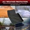 image:imageLASFIT Floor Mats for Nissan Sentra 2026Fits For Kia Optima  Sonata 201620203 Pcs