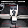 image:imageLASFIT Floor Mats for Nissan Sentra 2026Fits For Kia Sportage Gas 202320263 Pcs