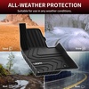 image:imageLASFIT Floor Mats for Nissan Sentra 2026Fits For Mazda CX5 201720253 Pcs