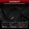 image:imageLASFIT Floor Mats for Nissan Sentra 2026Fits For Mazda CX5 201720253 Pcs