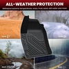 image:imageLASFIT Floor Mats for Nissan Sentra 2026Fits For Nissan Kicks 202520264 Pcs
