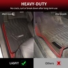 image:imageLASFIT Floor Mats for Nissan Sentra 2026Fits For Nissan Rogue 201420203 Pcs