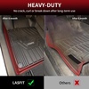 image:imageLASFIT Floor Mats for Nissan Sentra 2026Fits For Nissan Rogue 202120263 Pcs