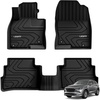 Fits For Mazda CX5 2017-2025(3 Pcs)