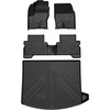 image:imageLASFIT Floor Mats for Ford F250 F350 F450 20172026 Regular Cab Front Bench Seat Not Fit Row Bucket Seating Vinly Floor Super Duty All Weather Protector TPE Car Floor Liner only 1st 1pcs Black5 Escape 1319  Combo Set in Lower Position