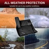 image:imageLASFIT Floor Mats for Ford F250 F350 F450 20172026 Regular Cab Front Bench Seat Not Fit Row Bucket Seating Vinly Floor Super Duty All Weather Protector TPE Car Floor Liner only 1st 1pcs Black5 Escape Gasoline 2026  2Rows