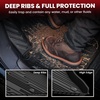 image:imageLASFIT Floor Mats for Ford F250 F350 F450 20172026 Regular Cab Front Bench Seat Not Fit Row Bucket Seating Vinly Floor Super Duty All Weather Protector TPE Car Floor Liner only 1st 1pcs Black3 Explorer 7Seat 2026  3Rows